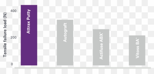 Attrax Nuvasive - Vertical png
