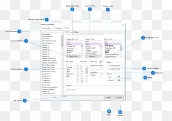 Website Typography Dialog Box - TemplateToaster Design Diagram png