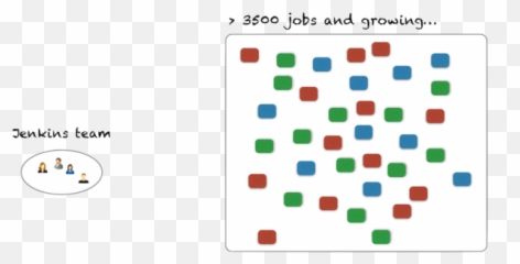 Jenkins Blog - Vertical png