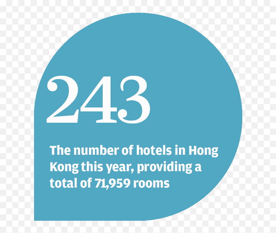 Hong Kong Needs To Double Hotel Rooms - Dot Png,Hotel Icon Hong Kong Entrance