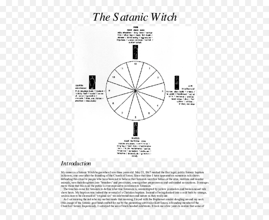 Pdf The Satanic Witch Michael Leveaux - Academiaedu Lavey Synthesizer Clock Png,Levi's Wedgie Icon Midnight