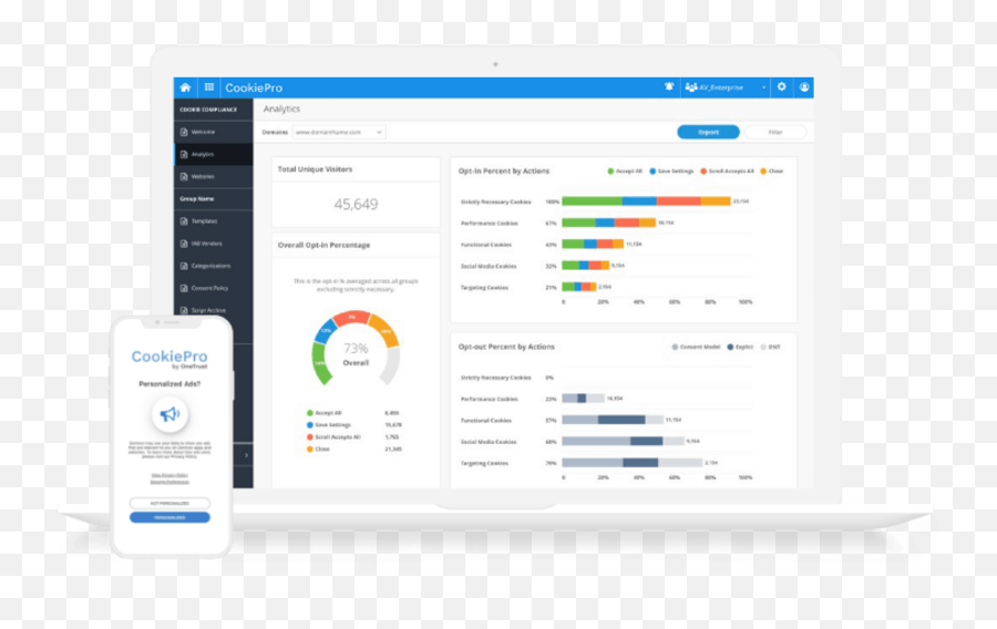 Quickstart Support - Services Cookiepro Mobile App Compliance Dashboard Png,Quick Start Icon