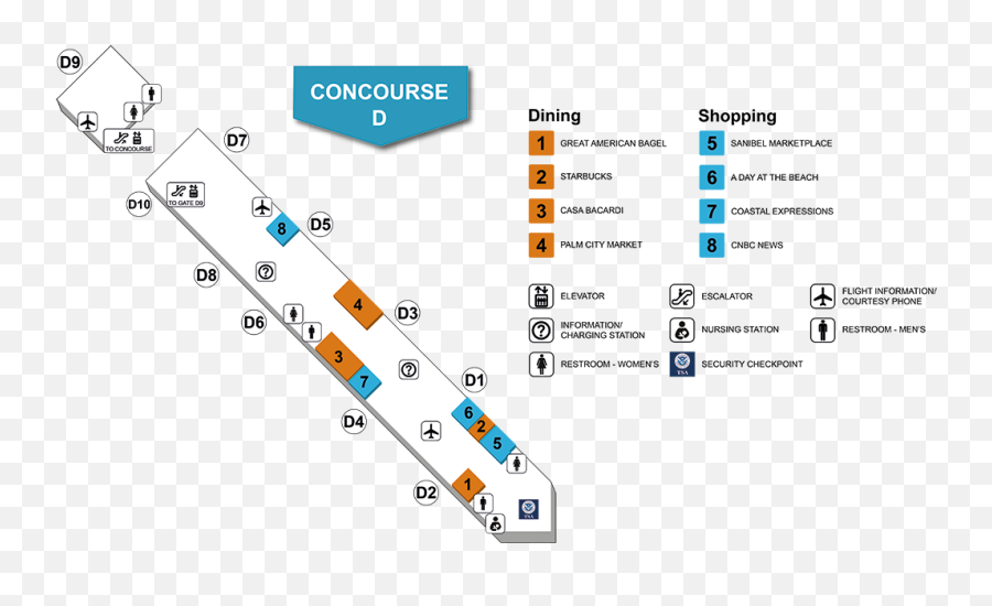 Southwest Florida International Airport Concourse D - Concourse B Fort Myers Airport Png,Jetblue Icon