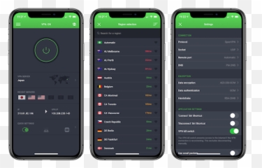 Private Internet Access Vpn Review How Is It Now - Vertical png