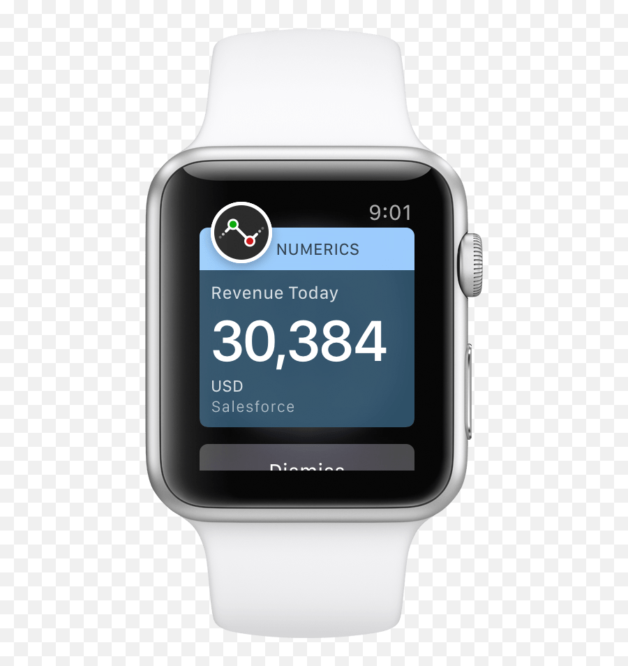 Numerics Dashboards For Apple Watch - Wear Your Kpis On Your Watch Strap Png,Where Is The I Icon On Iwatch