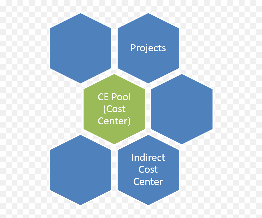 Index Of Contentprogramstrainingtime Approver Course - Format Of A Podcast Png,Pool Png