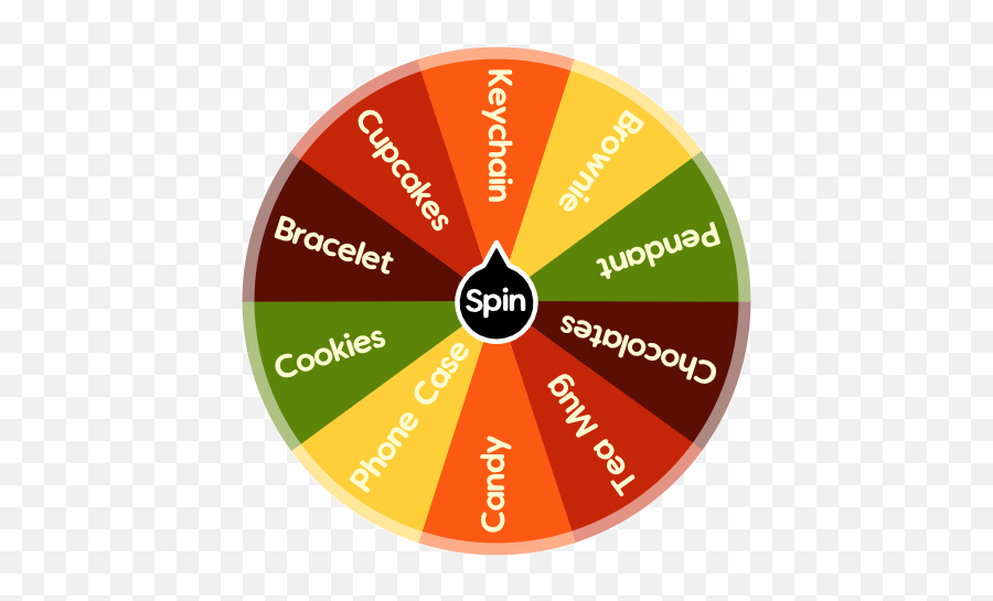 What To Gift For A Christmas Present Spin The Wheel App - Primeiro Dia De Trabalho Png,Christmas Present Png