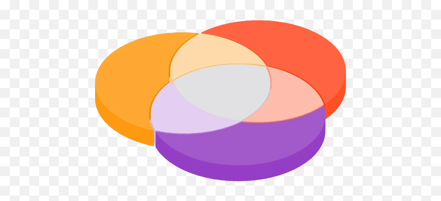 How To Solve Venn Diagram Questions Quickly Prepinsta - Color Gradient Png,Transparent Venn Diagram