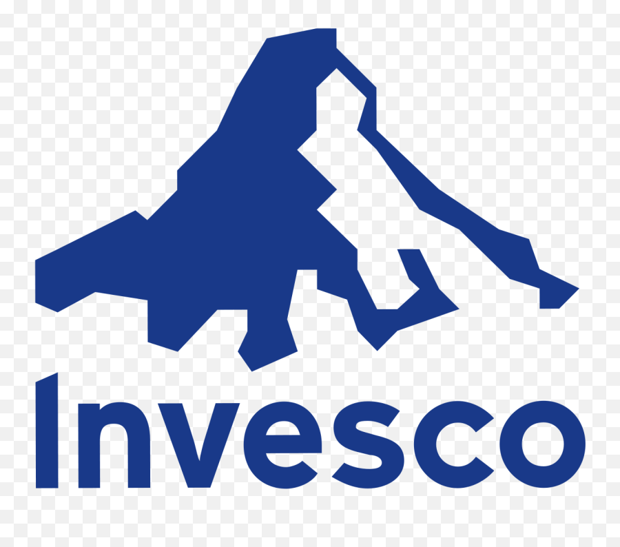 Dshort Ap Charts U0026 Analysis - Advisor Perspectives Invesco Ltd Png,Icon Pop Quiz Spooky Season