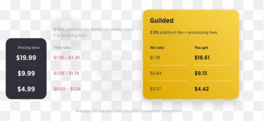 Guilded Demo - Vertical png