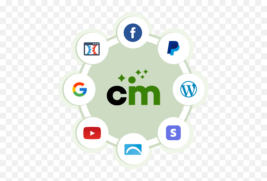 Clickmagick - Track And Improve All Your Marketing All In Leadpages Png,Doom Bot Icon