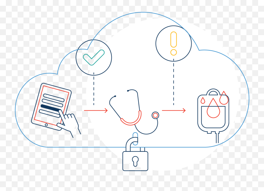 Digital Blood Donation Process U2022 Innoopract Png Control Icon