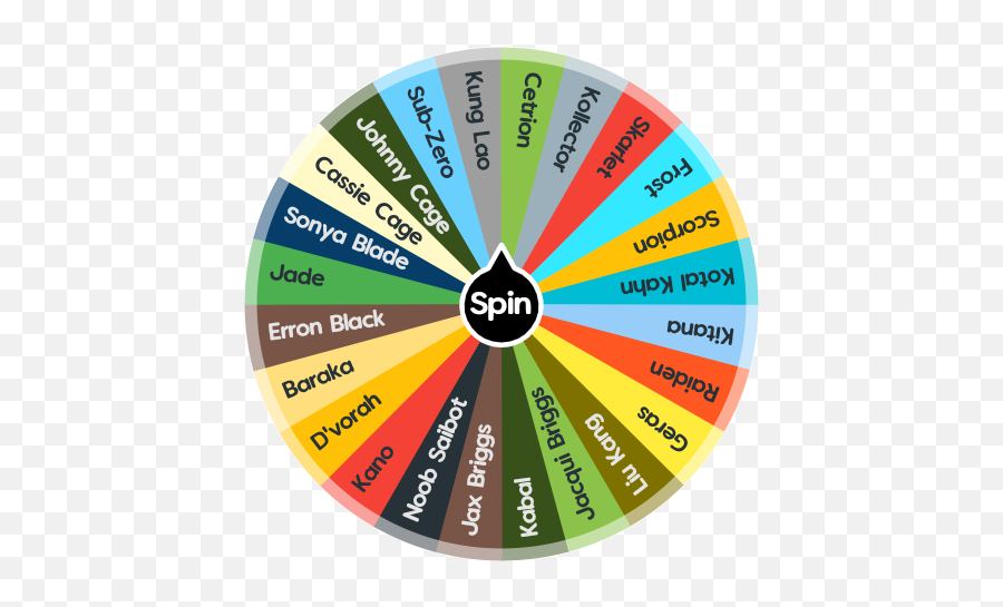 Mortal Kombat 11 Spin The Wheel App - Contact To The Spirits Png,Mortal Kombat 11 Logo Png