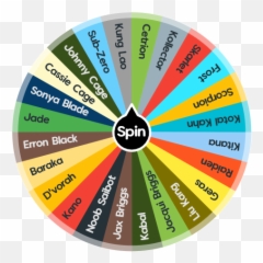 Mortal Kombat 11 Spin The Wheel App - Contact To Spirits png