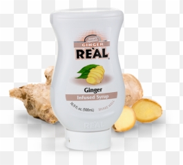 Ind - Ginger1png Real Ingredients Purée,Ginger Png