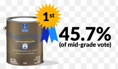 Whatu0027s The Best Exterior House Paint - PaintingLeadscom Cylinder png