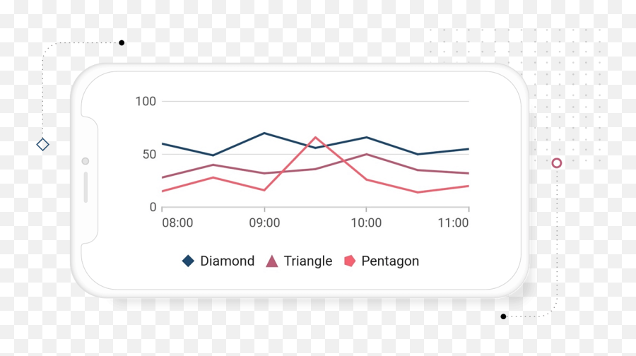 Flutter Charts - Plot Png,Scatter Plot Icon