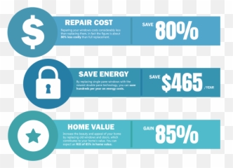How To Fix Foggy Windows For Your Seattle Area Home Png