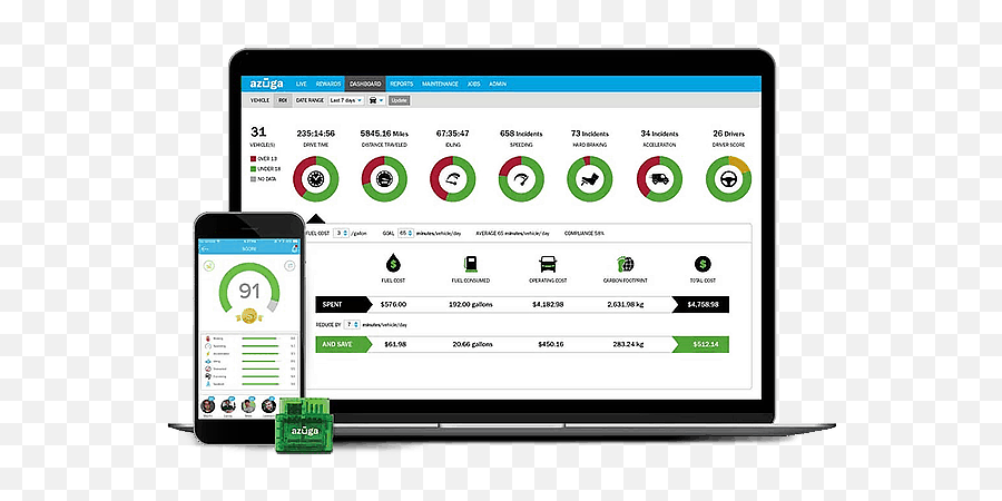 Gps Fleet Tracking Software That Delivers For Your Team - Azuga Car Tracker Png,Lg G2 Location Icon