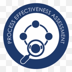 As91002016 Requirements - Core Business Solutions Inc Quality Assurance Cycle Healthcare png