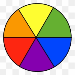 Cuttings From Annakeu0027s Garden Pigments And Palettes All - Simple 6 Colour Wheel Png,Color Wheel Png