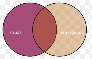 Crisis In A Red Cross Logo Png - Circle