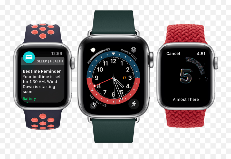 The Macstories Review - Apple Watchos 7 Png,What Is The Water Drop Icon On Apple Watch
