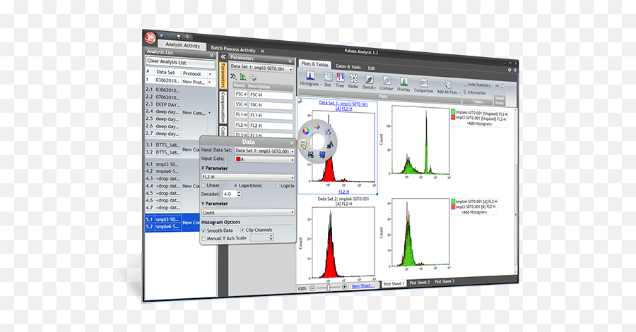 Kaluza Flow Cytometry Analysis Software - Beckman Coulter Flow Cytometry Analysis Software Png,Data Flow Icon