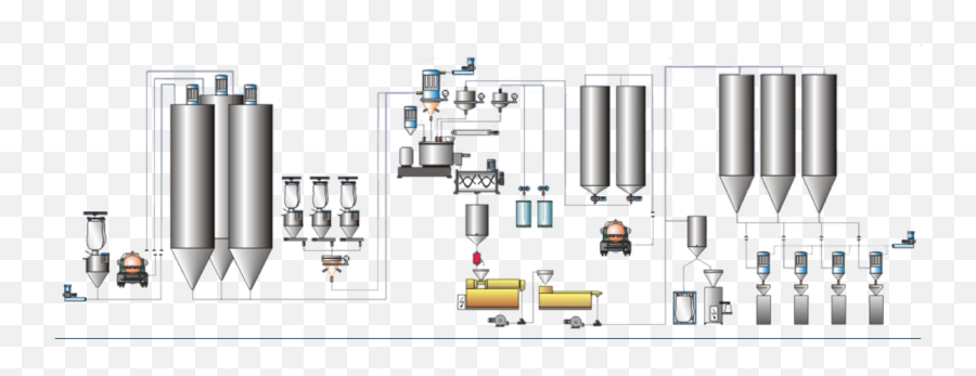 Systems For The Treatment Of Soft Pvc - Penta Cylinder Png,Tubi Icon