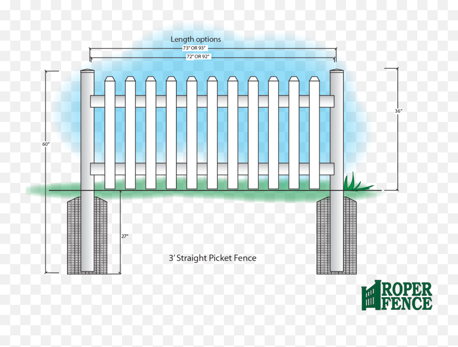 Picket Fencing - Picket Fence Dimensions Png,Picket Fence Png