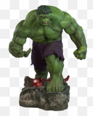 Marvel The Incredible Hulk Premium Formattm Figure By Side - Hulk No Haircut Statue Png,Incredible Hulk Png
