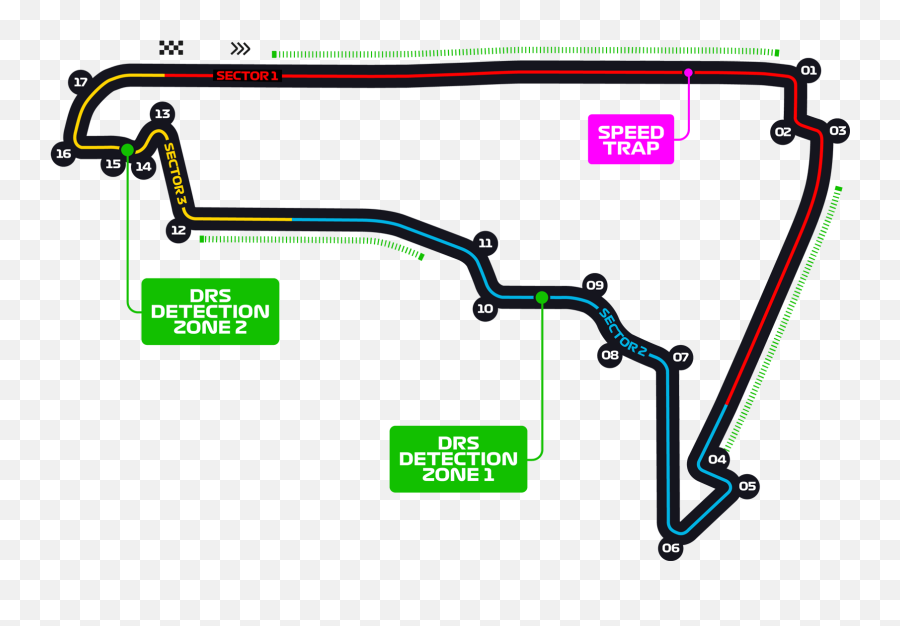 Mexico City Grand Prix 2020 - F1 Race Mexico Gp Speed Trap Png,Mexican Png