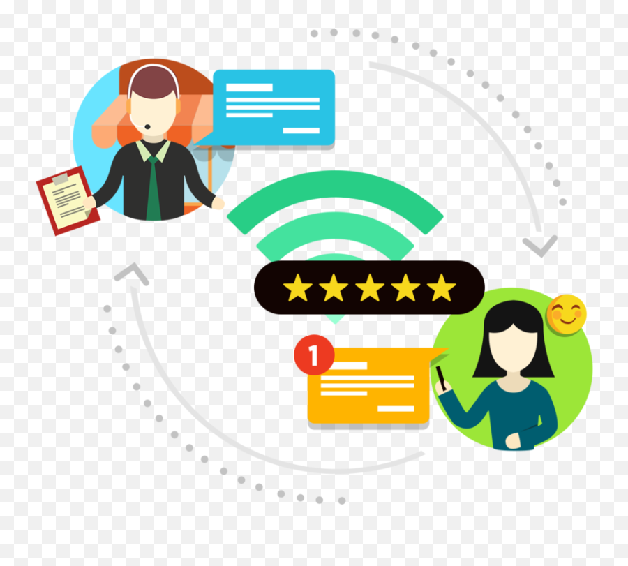 Wifi Png - Illustration,5 Star Review Png