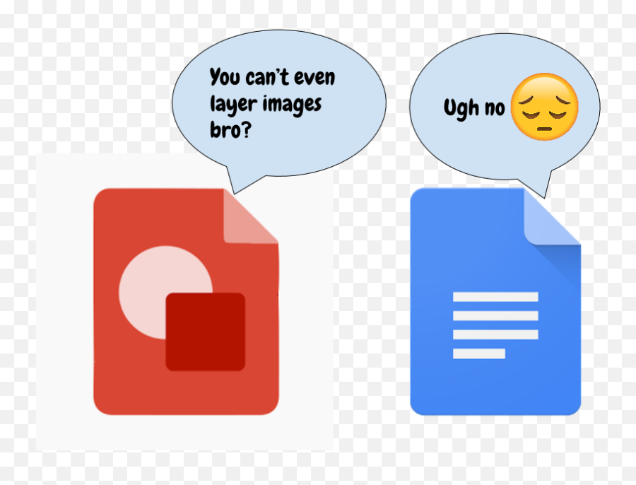 Can Not Layer - Layer Text Box On Google Docs Png,Google Docs Png