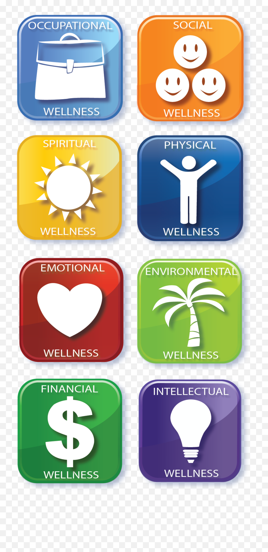 Employee Wellness Event To Feature Free Screenings - Vertical Png,Free Circle Icon Numbers