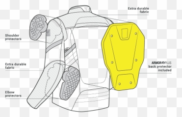 Rush Shima - Language Png,Icon Overlord Sportbike Sb1 Mesh Jacket