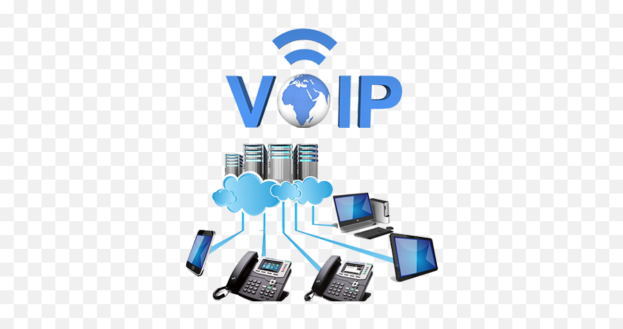 Yfcsolution - Software House Get Online Digital Services Internet Telephony Voip Png,Yfc Icon 2016