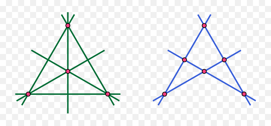 Configuration Geometry - Wikipedia Duality Mathematics Png,Geometric Lines Png