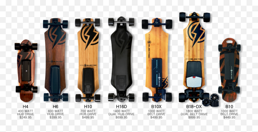 Atom Longboards - Atom H4 Electric Skateboard Png,Skateboard Transparent