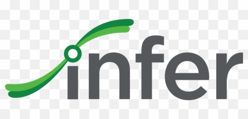 Interview With Infer - Marketing Lead Scoring png
