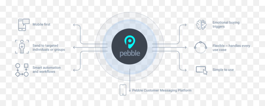 Pebble - Vertical Png,Pebble Png