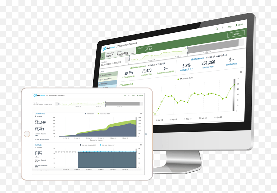 Measurement Ninthdecimal - The Leading Omnichannel Software Engineering Png,Customer Growth Icon