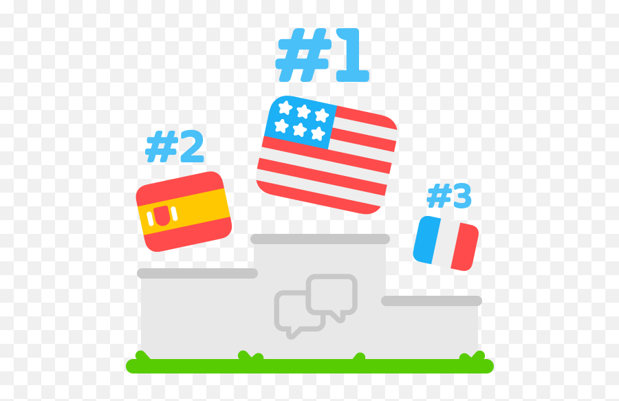 2020 Duolingo Language Report - American Png,Mewakili 1 Icon Indoensia