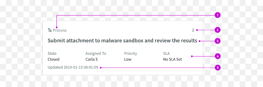 Now Component Library Servicenow Developers - Dot Png,Optional Icon