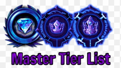 Heroes Of The Storm Master Tier List - Language png