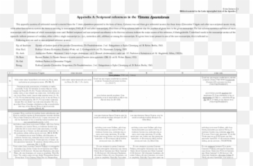 Pdf Biblical Material In The Latin Apocryphal Acts Of - Document png
