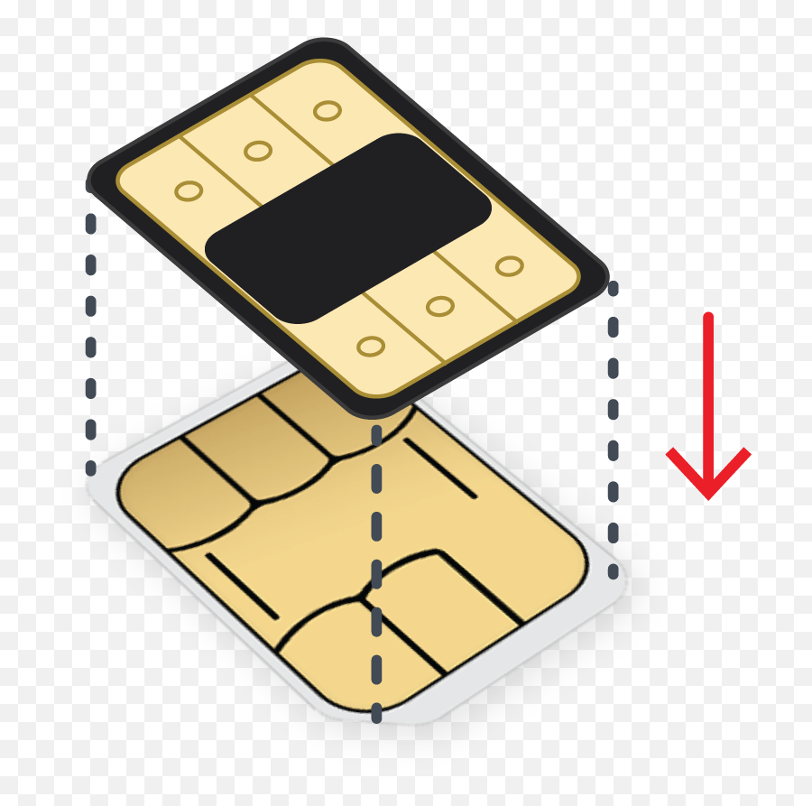 What Is A Microchip U0027sim Sticker - Sim Card Png,Microchip Png