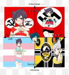Anime Girl Political Compass Politicalcompassmemes - Anime png
