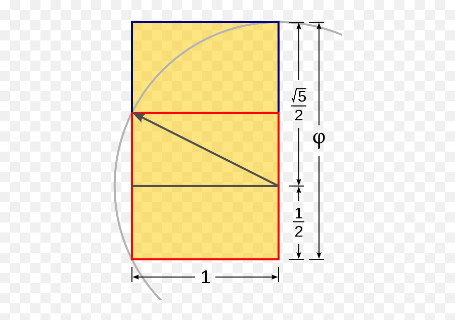 020301 Golden Ratio Pattern Buffer - Golden Rectangle Png,Golden Ratio Png