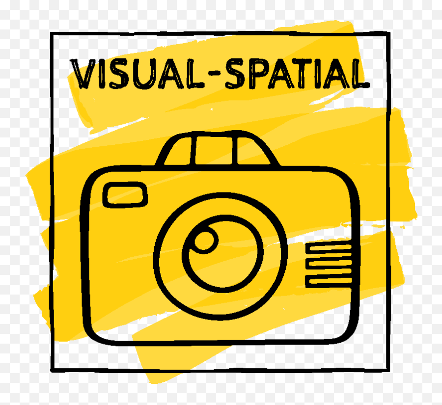Reading Activities For Gardners - Visual Spatial Intelligence Png,Kinesthetic Icon